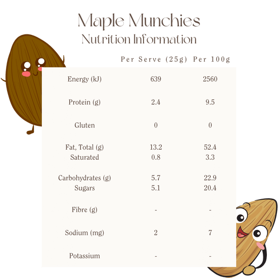 Mindful Foods | Munchies - Maple - MED - 220g: 220g